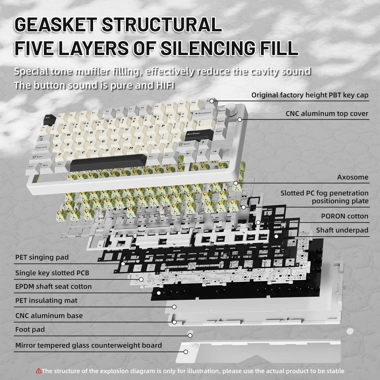 ATTACK SHARK X86 Vollaluminium-Tastatur