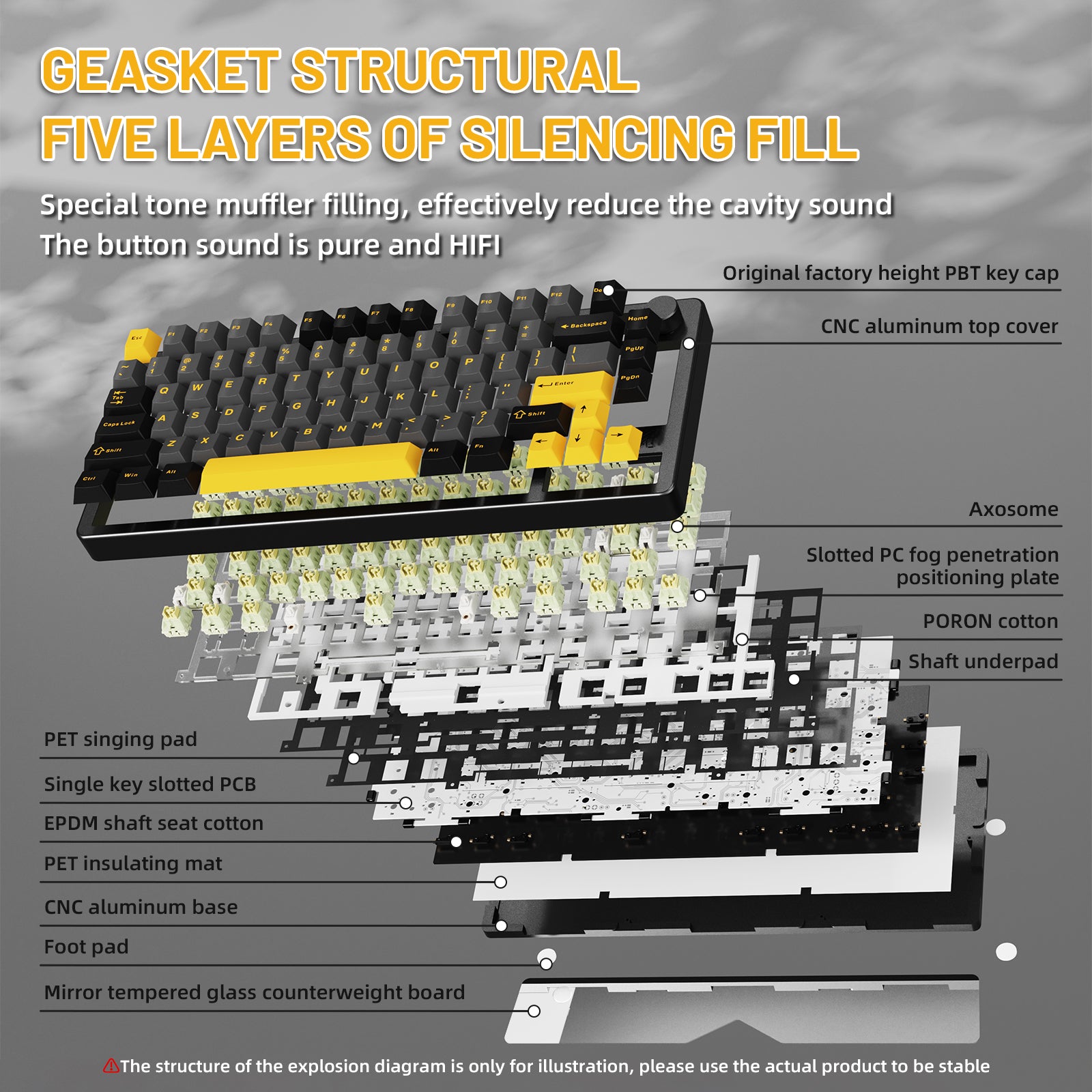 ATTACK SHARK X86 Vollaluminium-Tastatur