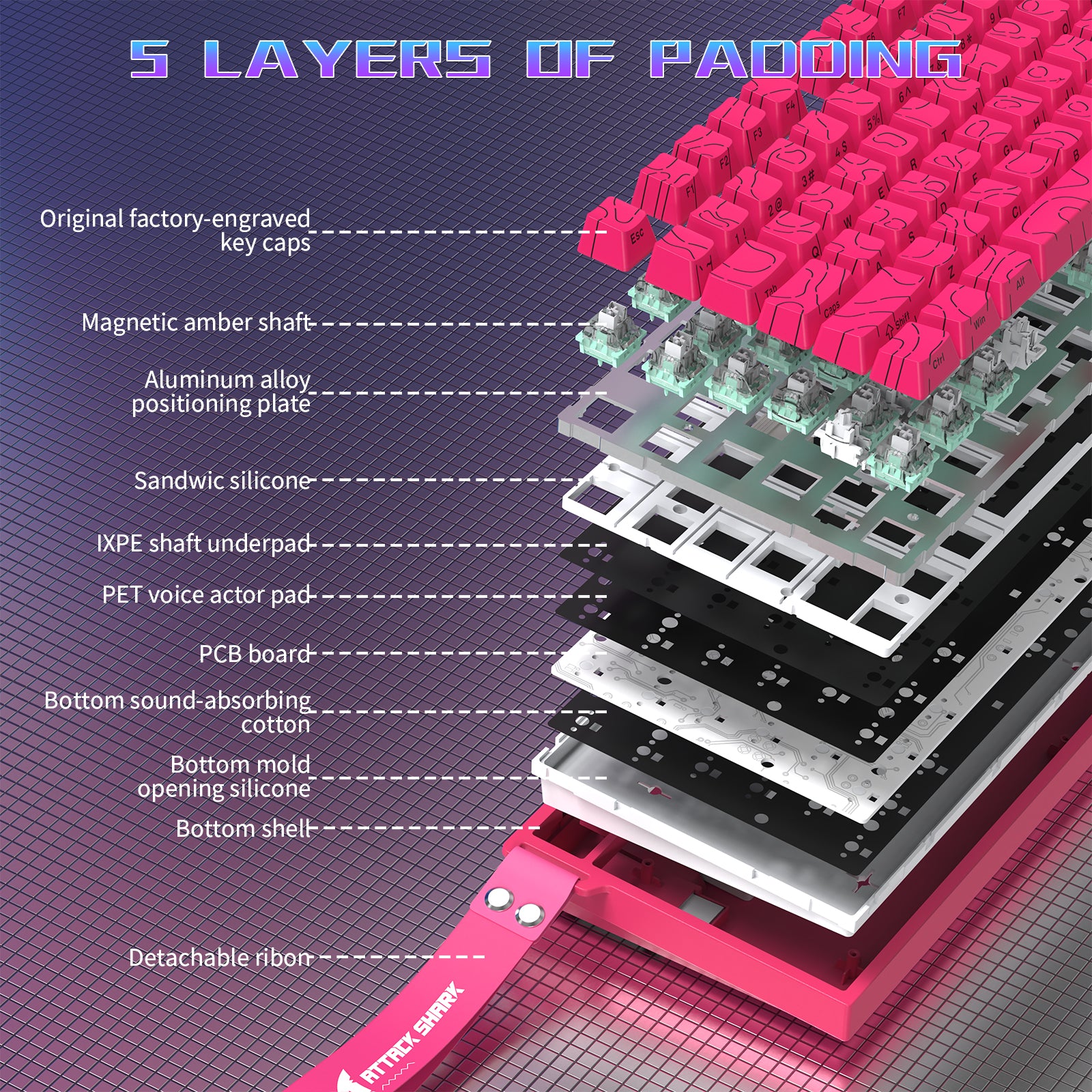 ATTACK SHARK R82 HE Kabelgebundene 75% Gaming-Tastatur mit C01ULTRA LED-Kabel