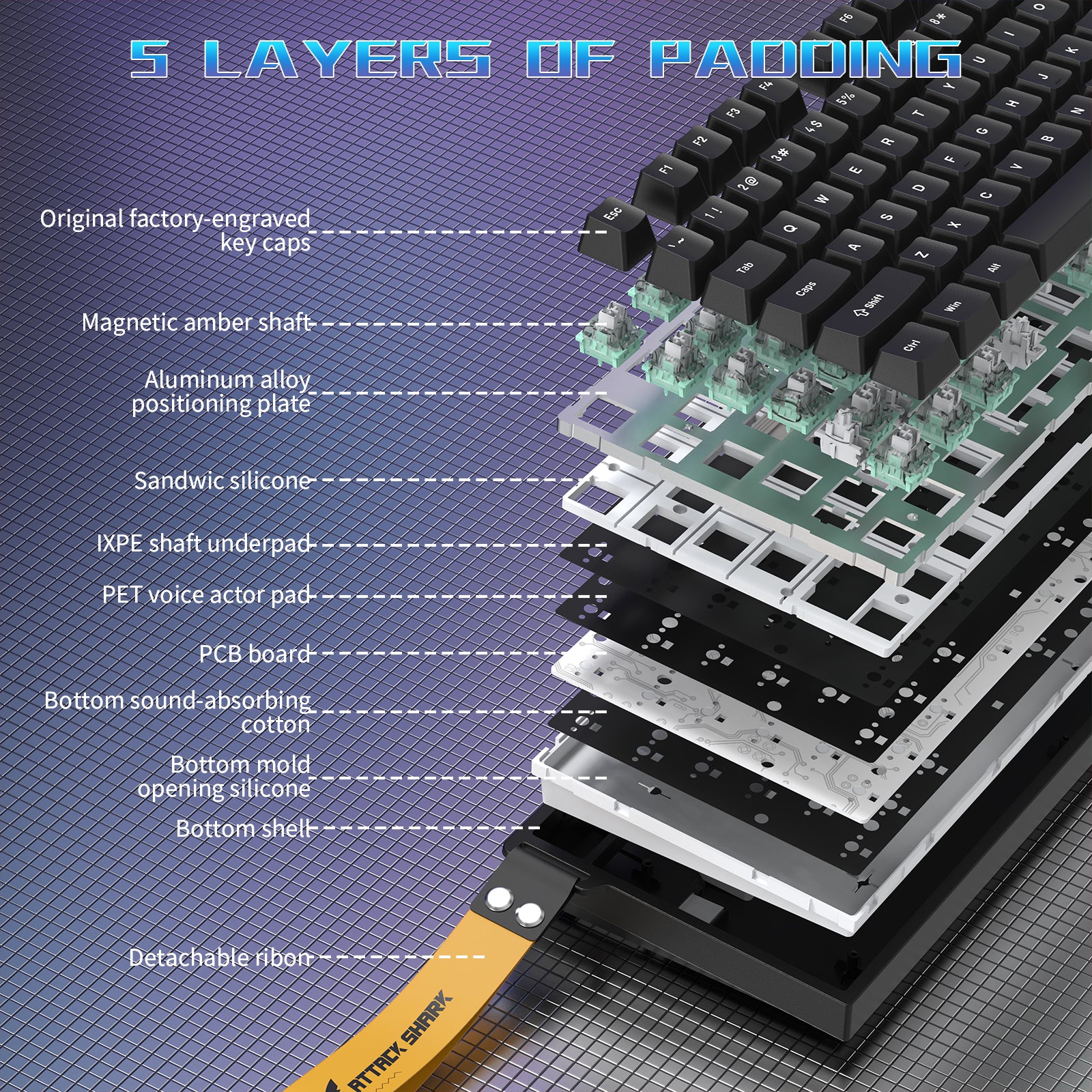ATTACK SHARK R82 HE Kabelgebundene 75% Gaming-Tastatur mit C01ULTRA LED-Kabel