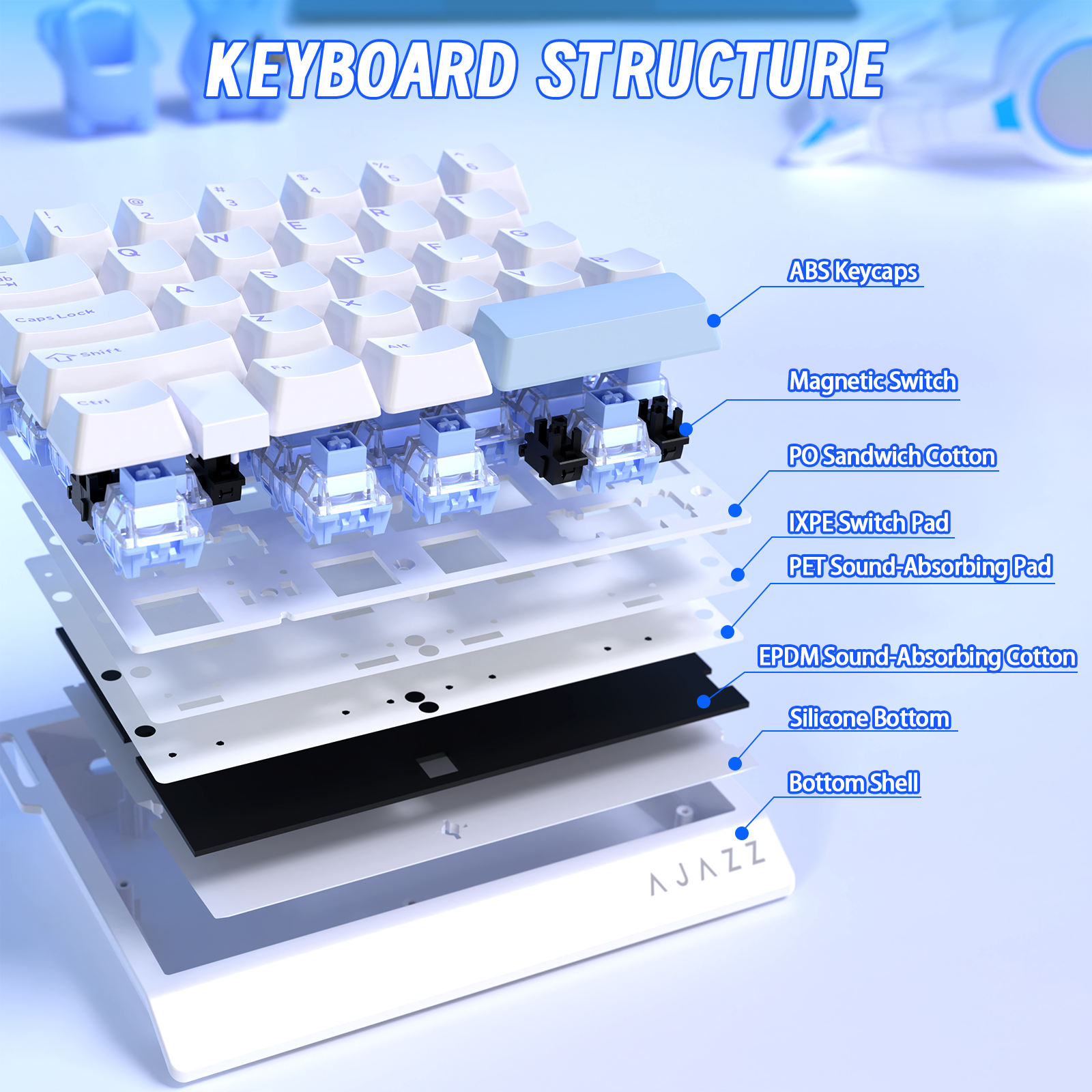 ATTACK SHARK X AJAZZ AK029 Wired One-Handed Gaming Keyboard