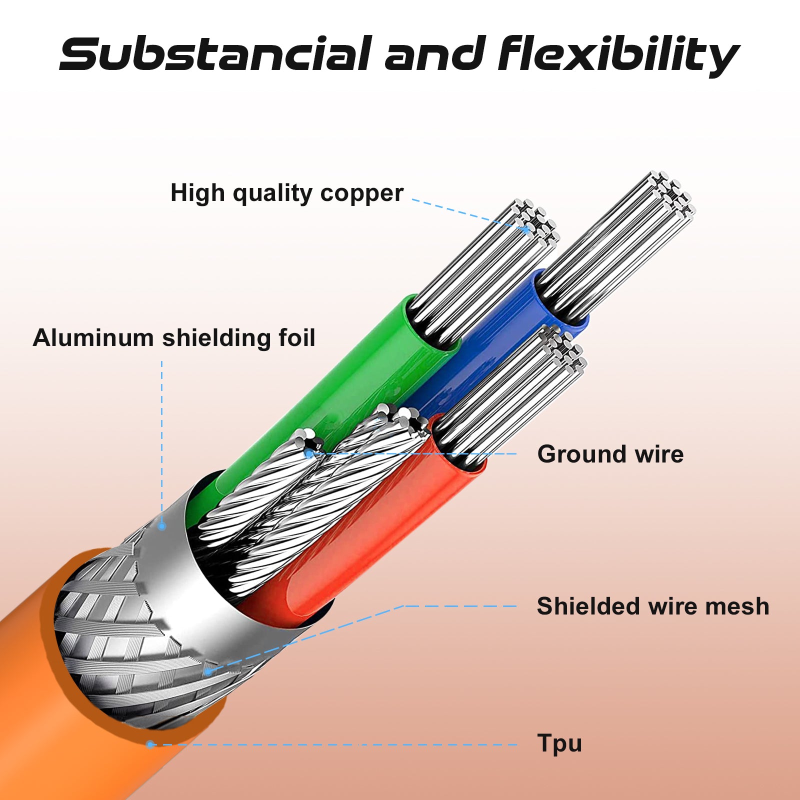 ATTACK SHARK C04 COILED CABLE