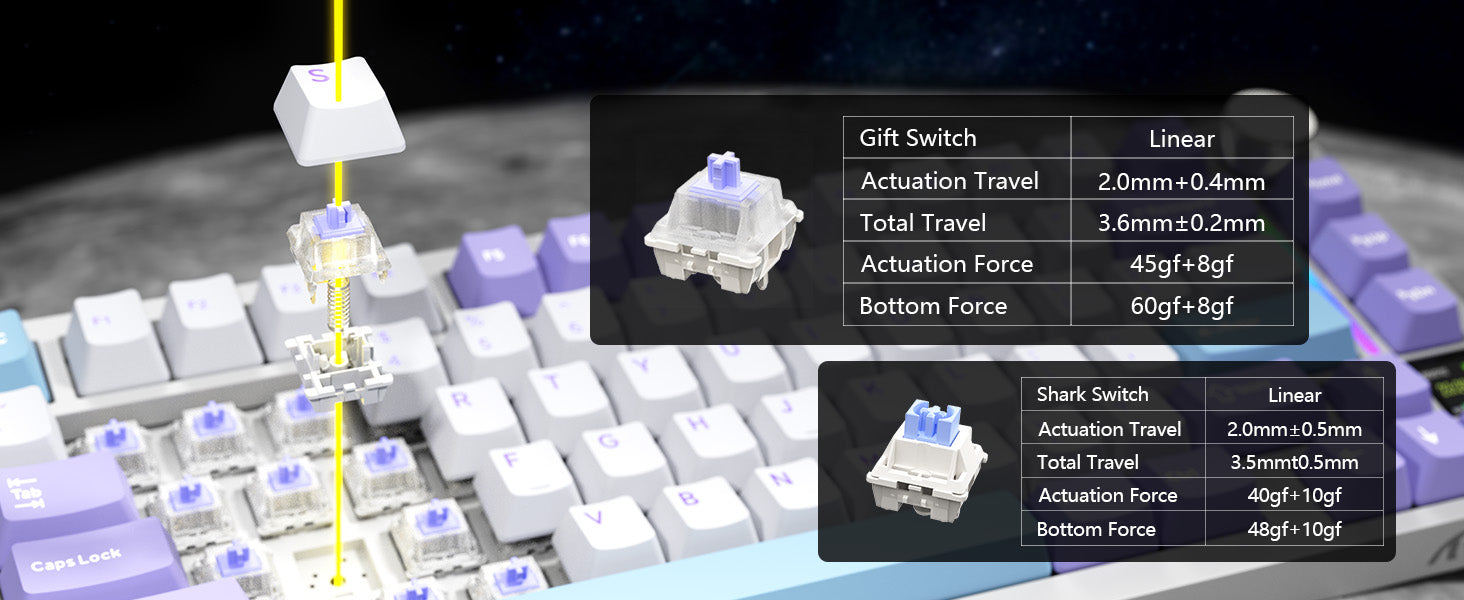 ATTACK SHARK X820Ultra Tri-mode Gasket Mechanical Keyboard