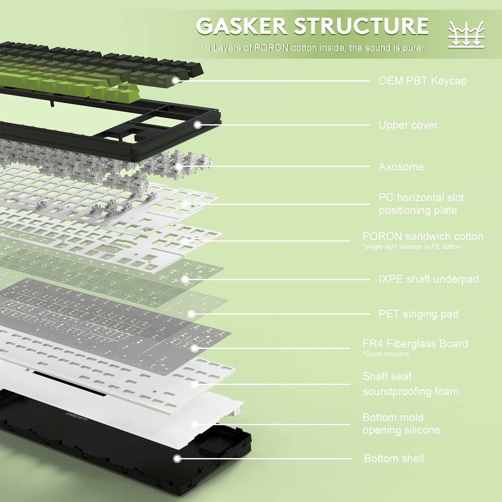 ATTACK SHARK M87PRO Kabellose mechanische Tastatur mit seitlich bedruckten PBT-Tastenkappen