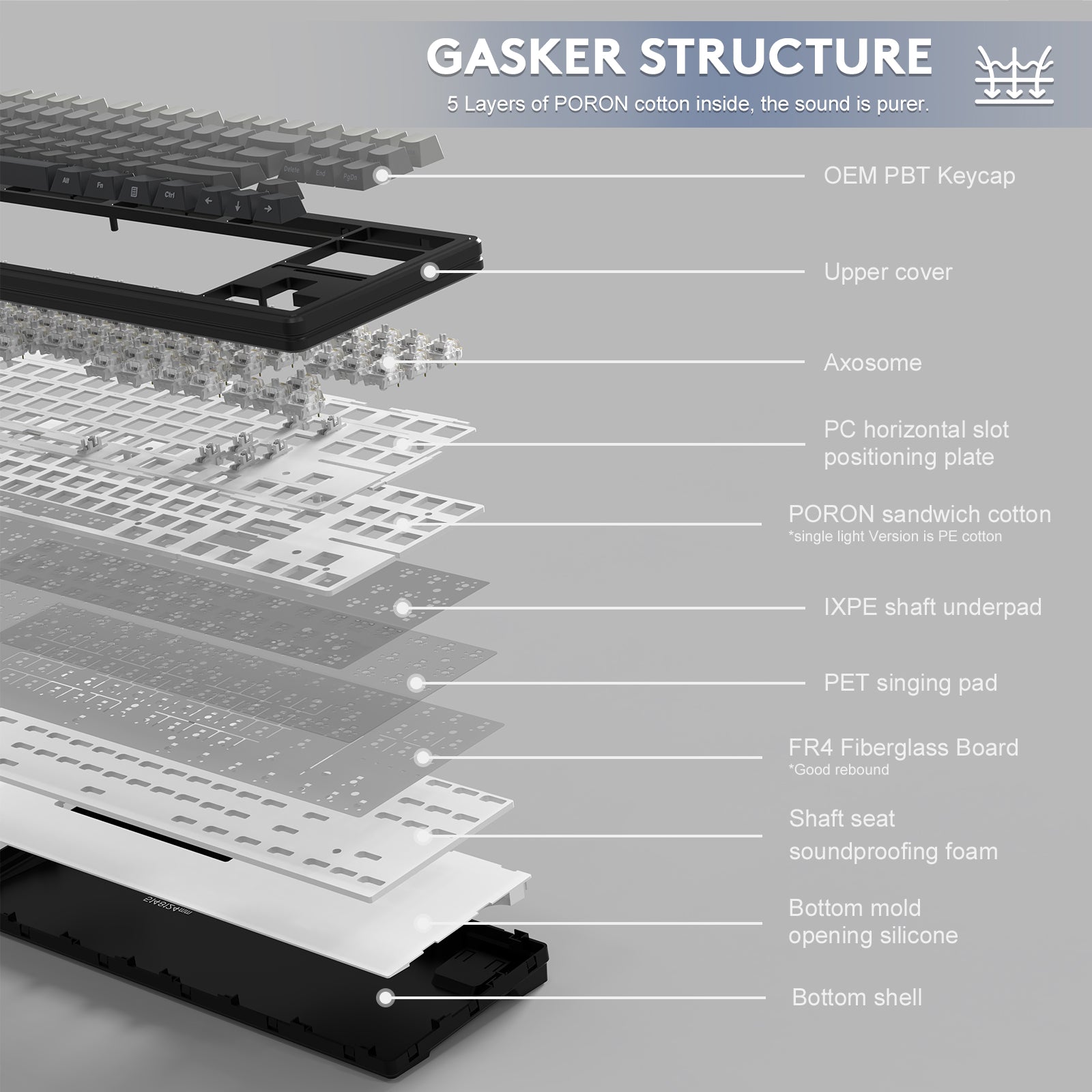 ATTACK SHARK M87PRO Kabellose mechanische Tastatur mit seitlich bedruckten PBT-Tastenkappen