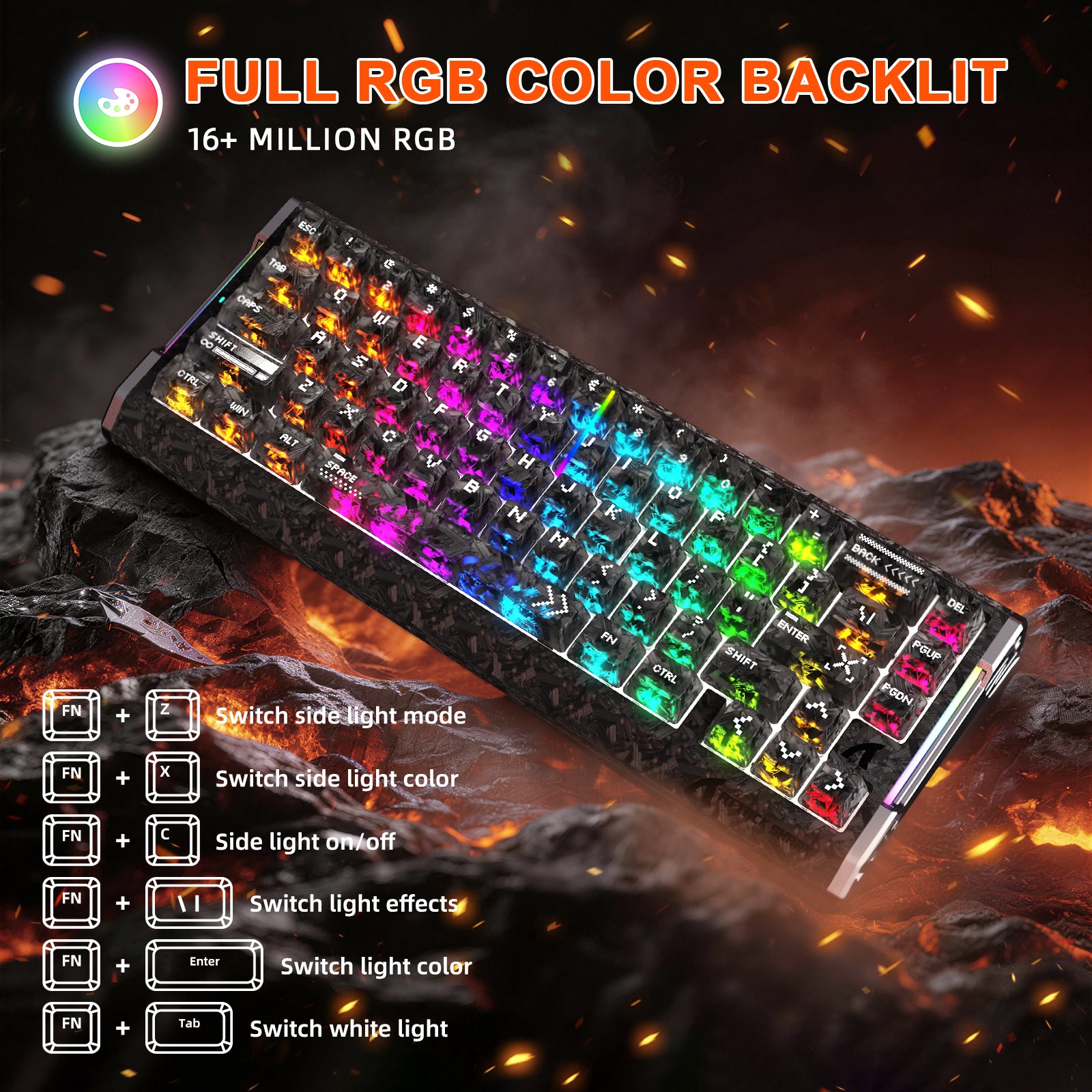 ATTACK SHARK R68 HE & R5 ULTRA Kohlefaser Gaming-Bundle