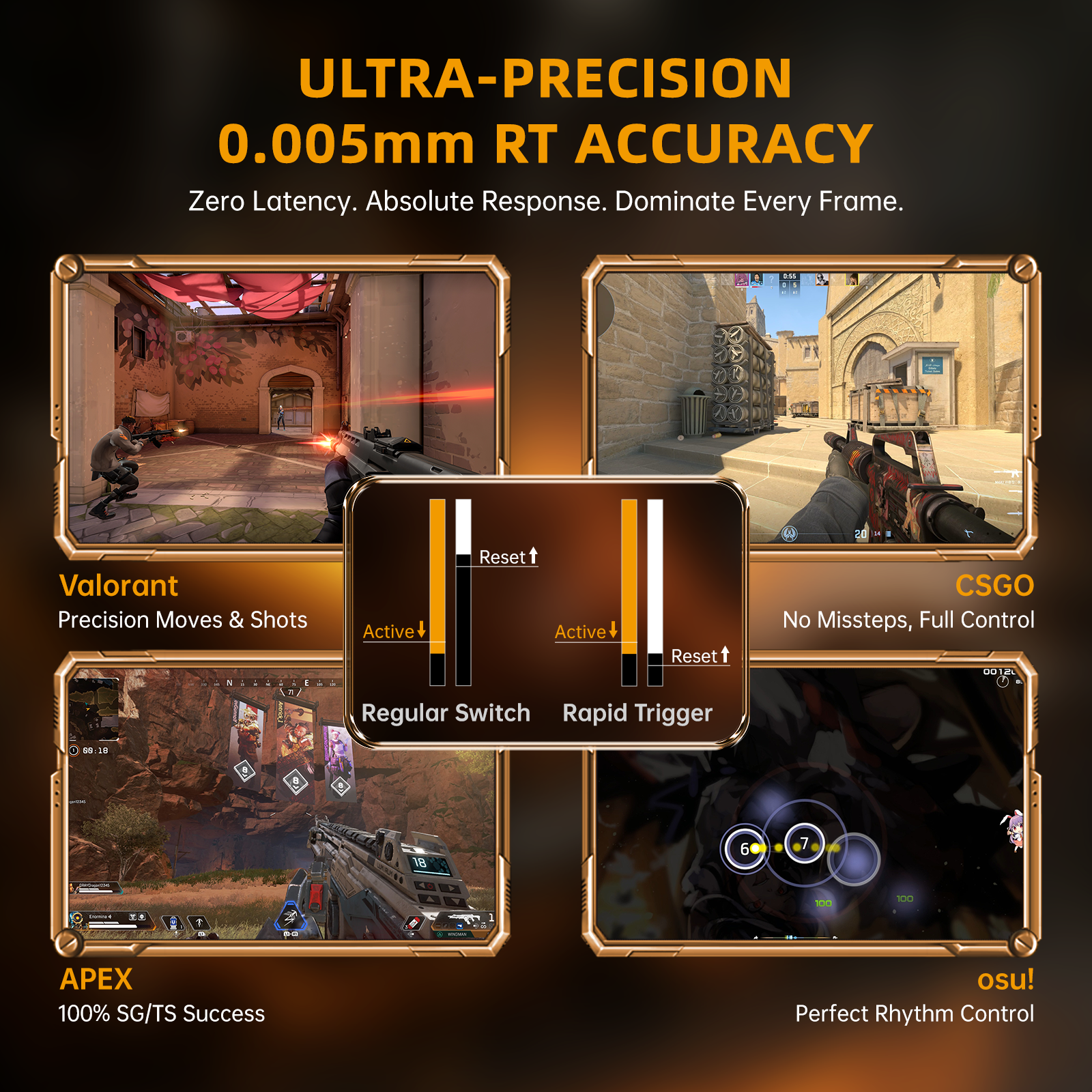ATTACK SHARK R68 HE & R11 ULTRA Carbonfaser Gaming-Bundle