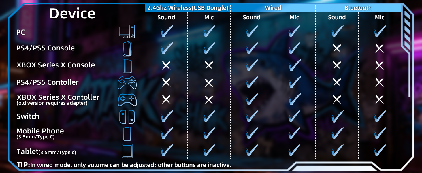 ATTACK SHARK L30PRO Wireless Gaming Headset