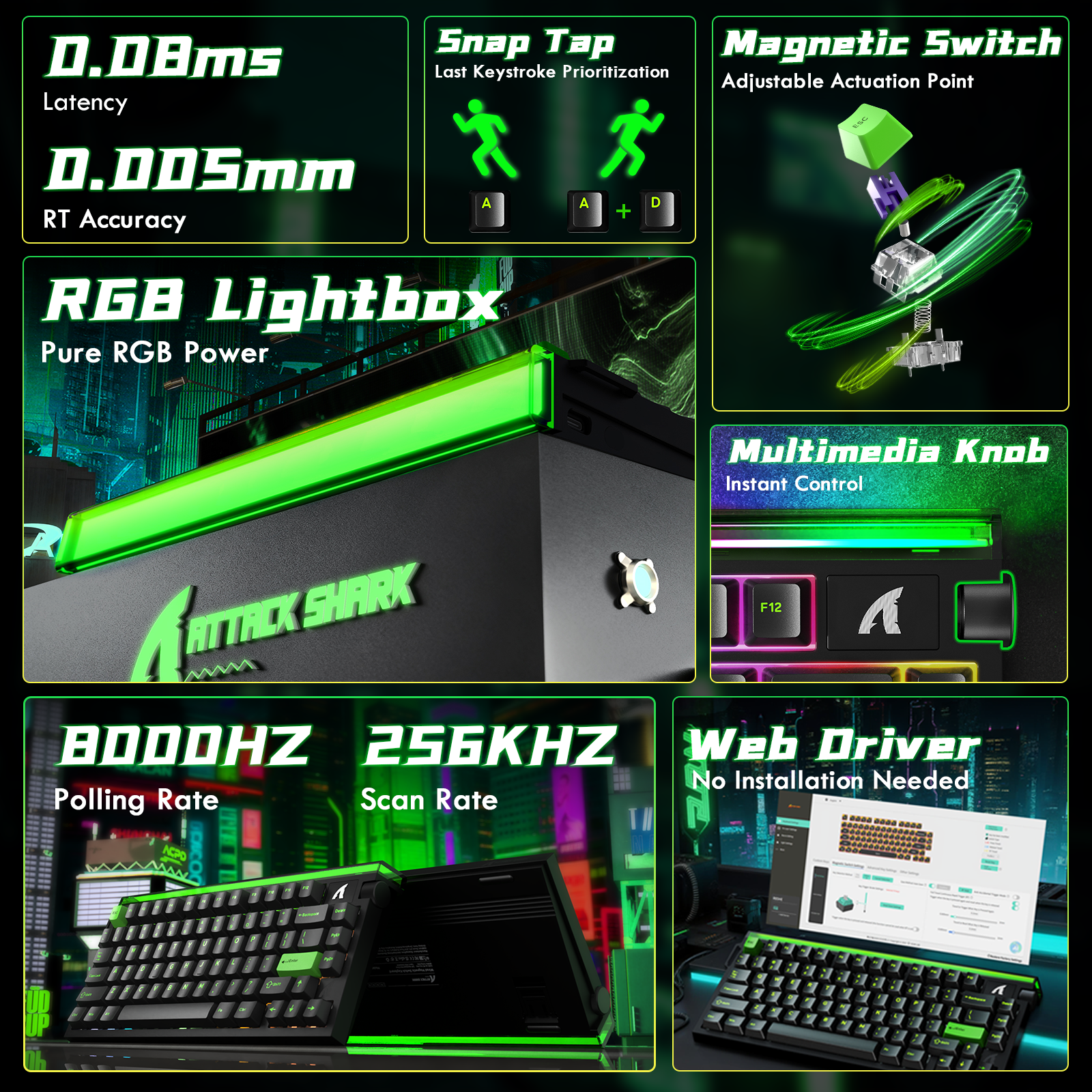 ATTACK SHARK R85 HE Rapid Trigger-Tastatur mit Magnetschalter und benutzerdefinierter Leuchtbox